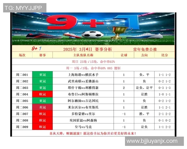 深圳足球队配合表现的数据分析与战术研究探讨