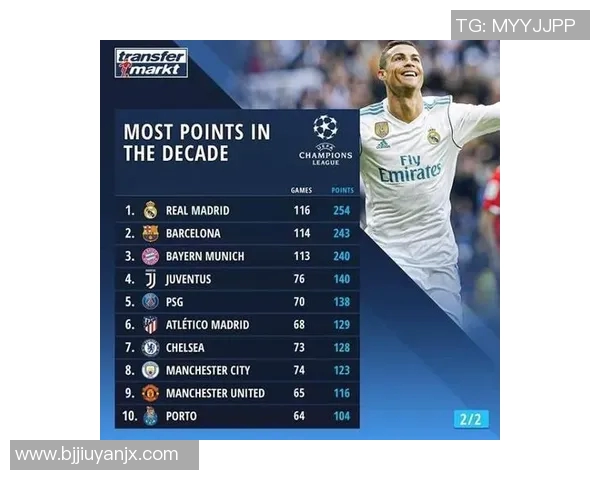 全国锦标赛最新积分榜上海篮球队以74分稳居第一名