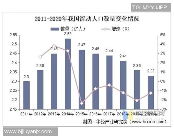 广州排球队在大师赛中的实力展现与未来发展潜力分析