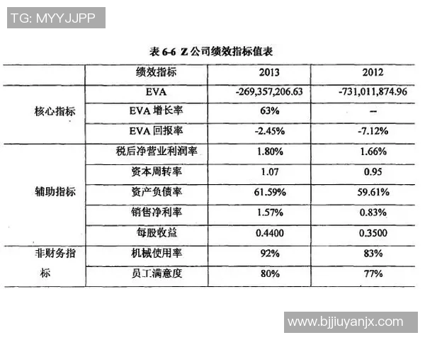 成都羽毛球队在联合会杯中的表现分析与状态评估