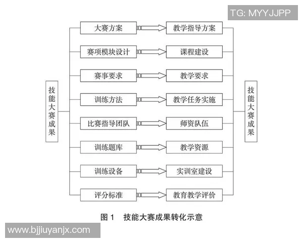 武汉乒乓球队战术分析与创新策略探讨助力竞技水平提升
