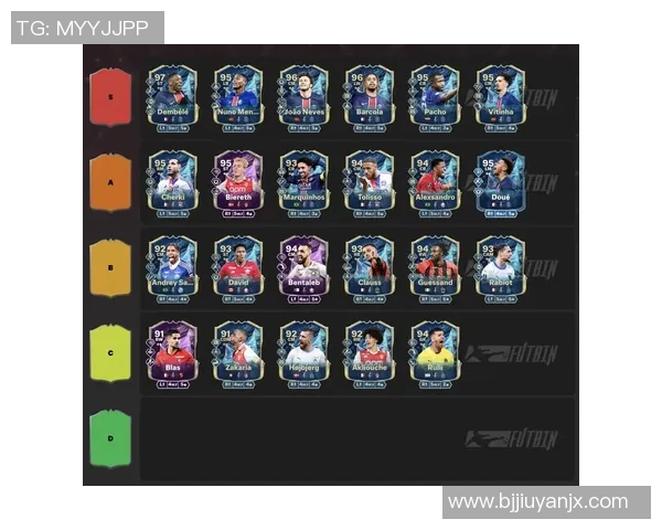 法甲足球明星排行榜揭晓谁将成为本赛季的最佳球员