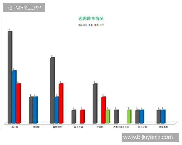 西安篮球队战术表现深度数据分析与策略优化研究