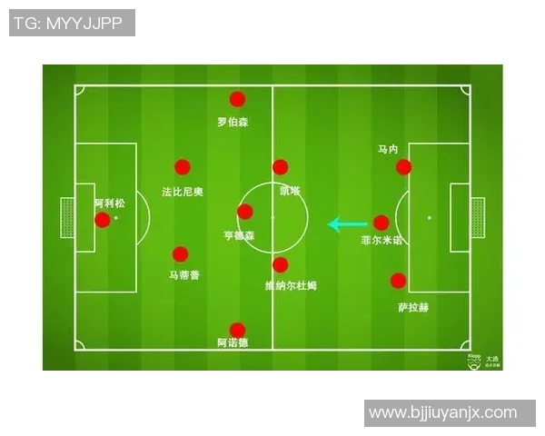 广州足球队速度表现分析与战术优化研究报告