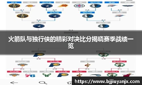 火箭队与独行侠的精彩对决比分揭晓赛季战绩一览